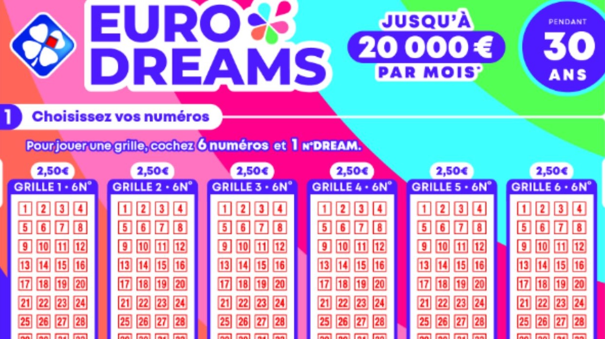 EuroDreams lancement officiel de la nouvelle Loterie européenne